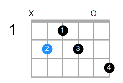 Baug7 Chord